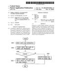 MOBILE TERMINAL AND OPERATION CONTROL METHOD THEREOF diagram and image