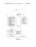 MOBILE TERMINAL AND OPERATION CONTROL METHOD THEREOF diagram and image