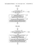 INFORMATION PROCESSING CONTROL DEVICE diagram and image