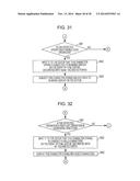 INFORMATION PROCESSING CONTROL DEVICE diagram and image