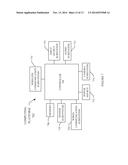 NAVIGATING APPLICATIONS USING SIDE-MOUNTED TOUCHPAD diagram and image