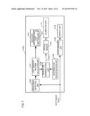 IMAGE DISPLAY APPARATUS AND CONTROL METHOD THEREOF diagram and image