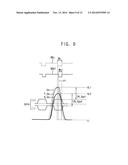 METHOD OF DRIVING DISPLAY PANEL AND DISPLAY APPARATUS FOR PERFORMING THE     SAME diagram and image