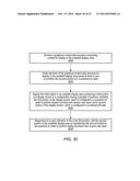 SYSTEM AND METHOD FOR MANAGING DISPLAY POWER CONSUMPTION diagram and image