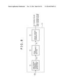 SEMICONDUCTOR INTEGRATED CIRCUIT, SELF-LUMINOUS DISPLAY PANEL MODULE,     ELECTRONIC APPARATUS, AND METHOD FOR DRIVING POWER SUPPLY LINE diagram and image