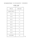 SEMICONDUCTOR INTEGRATED CIRCUIT, SELF-LUMINOUS DISPLAY PANEL MODULE,     ELECTRONIC APPARATUS, AND METHOD FOR DRIVING POWER SUPPLY LINE diagram and image