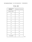 SEMICONDUCTOR INTEGRATED CIRCUIT, SELF-LUMINOUS DISPLAY PANEL MODULE,     ELECTRONIC APPARATUS, AND METHOD FOR DRIVING POWER SUPPLY LINE diagram and image