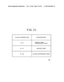 SEMICONDUCTOR INTEGRATED CIRCUIT, SELF-LUMINOUS DISPLAY PANEL MODULE,     ELECTRONIC APPARATUS, AND METHOD FOR DRIVING POWER SUPPLY LINE diagram and image