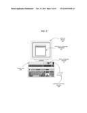 SLICE VIEW diagram and image