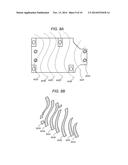 SLICE VIEW diagram and image