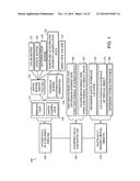 Apparatus and Methods for Haptic Rendering Using a Haptic Camera View diagram and image