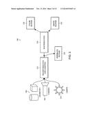 Apparatus and Methods for Haptic Rendering Using a Haptic Camera View diagram and image