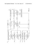 ANALYSIS OF THREE-DIMENSIONAL SCENES diagram and image