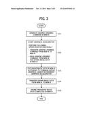 IMAGE PROCESSING APPARATUS AND IMAGE PROCESSING METHOD diagram and image