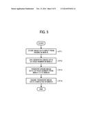 IMAGE PROCESSING APPARATUS AND IMAGE PROCESSING METHOD diagram and image