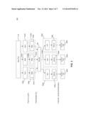 POWER-EFFICIENT NESTED MAP-REDUCE EXECUTION ON A CLOUD OF HETEROGENEOUS     ACCELERATED PROCESSING UNITS diagram and image