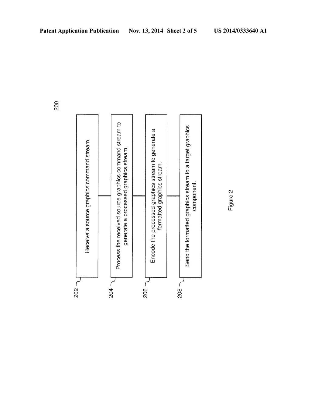 SYSTEM AND METHOD FOR FORWARDING A GRAPHICS COMMAND STREAM - diagram, schematic, and image 03