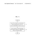 HEAD-UP DISPLAY SYSTEM, AND METHOD AND APPARATUS FOR CONTROLLING THE SAME diagram and image