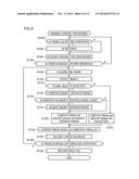 IMAGING DEVICE, IMAGING METHOD AND PROGRAM STORAGE MEDIUM diagram and image