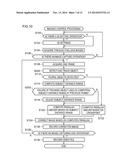 IMAGING DEVICE, IMAGING METHOD AND PROGRAM STORAGE MEDIUM diagram and image