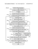 IMAGING DEVICE, IMAGING METHOD AND PROGRAM STORAGE MEDIUM diagram and image