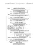 IMAGING DEVICE, IMAGING METHOD AND PROGRAM STORAGE MEDIUM diagram and image