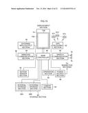 IMAGING DEVICE, IMAGING METHOD AND PROGRAM STORAGE MEDIUM diagram and image