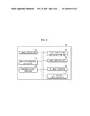 SYSTEM AND METHOD FOR PROVIDING 3-DIMENSIONAL IMAGES diagram and image