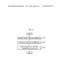 SYSTEM AND METHOD FOR PROVIDING 3-DIMENSIONAL IMAGES diagram and image