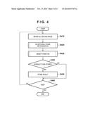 IMAGE FORMING APPARATUS AND IMAGE FORMING METHOD diagram and image