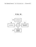 IMAGE FORMING APPARATUS AND IMAGE FORMING METHOD diagram and image