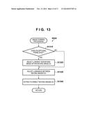 IMAGE FORMING APPARATUS AND IMAGE FORMING METHOD diagram and image