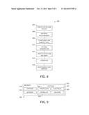 METHODS AND SYSTEMS FOR INSPECTION OF COMPOSITE IRREGULARITIES diagram and image