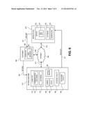 AUTOMATED ITEM RETURN MACHINES diagram and image