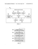 Opportunistic Structured Light diagram and image