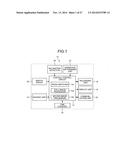 IMAGING APPARATUS diagram and image