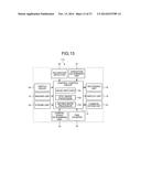 IMAGING APPARATUS diagram and image