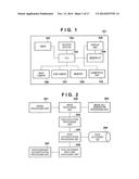 IMAGE CAPTURING APPARATUS AND CONTROL METHOD THEREOF diagram and image