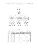 IMAGE CAPTURING APPARATUS AND CONTROL METHOD THEREOF diagram and image