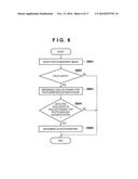 IMAGE CAPTURING APPARATUS AND CONTROL METHOD THEREOF diagram and image