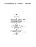 IMAGE CAPTURING APPARATUS AND CONTROL METHOD THEREOF diagram and image