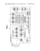 PHOTOGRAPHING EQUIPMENT, PHOTOGRAPHING ASSISTING METHOD, DISPLAY APPARATUS     AND DISPLAY METHOD diagram and image