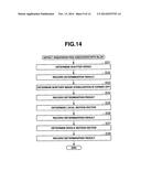 PHOTOGRAPHING EQUIPMENT, PHOTOGRAPHING ASSISTING METHOD, DISPLAY APPARATUS     AND DISPLAY METHOD diagram and image