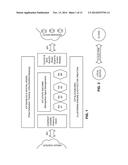 SENSOR-BASED MOBILE SEARCH, RELATED METHODS AND SYSTEMS diagram and image