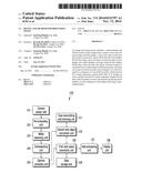 DEVICE AND METHOD FOR PROCESSING IMAGE diagram and image