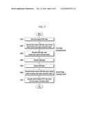 DEVICE AND METHOD FOR PROCESSING IMAGE diagram and image