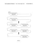 NOISE-CANCELLING IMAGE SENSORS diagram and image