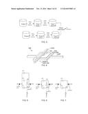 NOISE-CANCELLING IMAGE SENSORS diagram and image