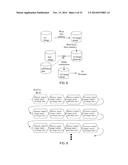 NOISE-CANCELLING IMAGE SENSORS diagram and image