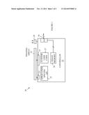 Customizable Image Acquisition Sensor and Processing System diagram and image